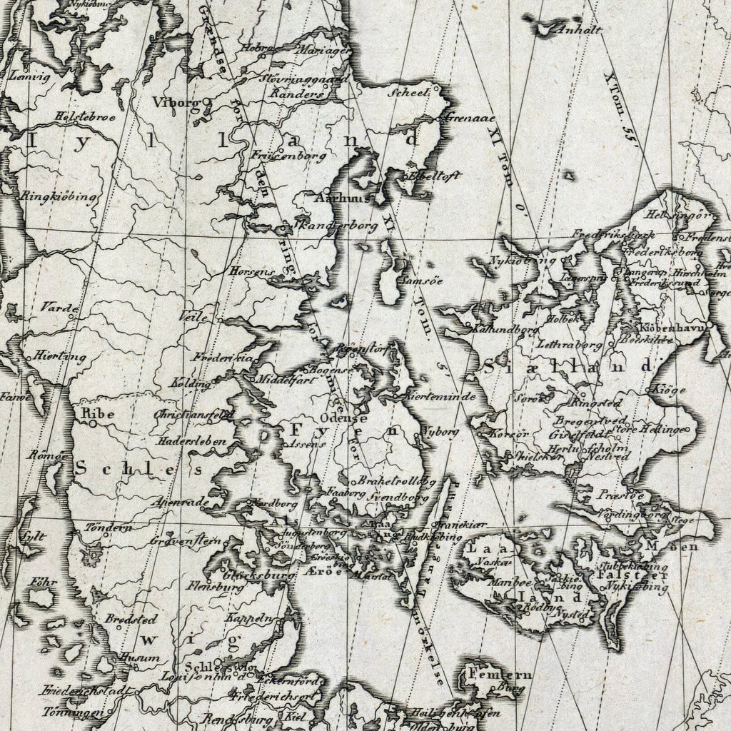 Solforklaringskort over Danmark 1820 - Plakat – billede 4