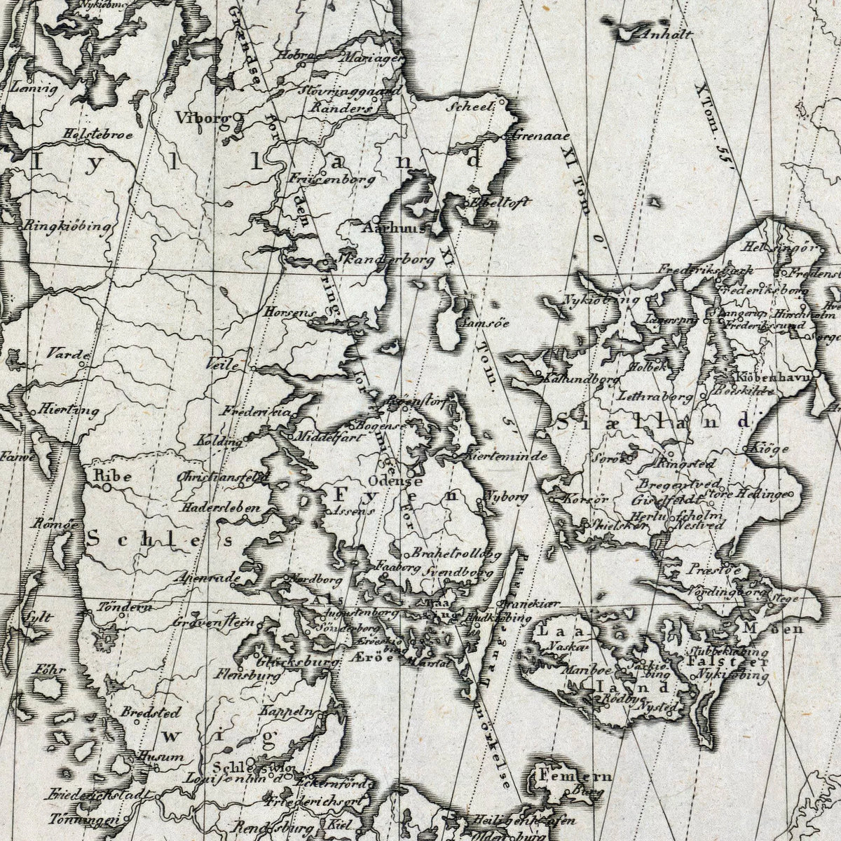 Solforklaringskort over Danmark 1820 - Plakat – billede 4
