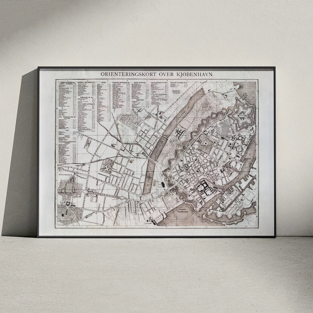 København Orienteringskort 1872 – billede 3