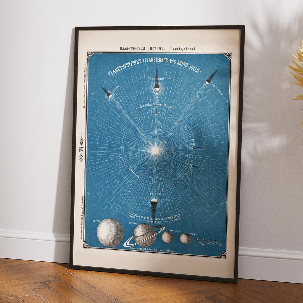 Planetsystemet 1875 - Astronomi – billede 2