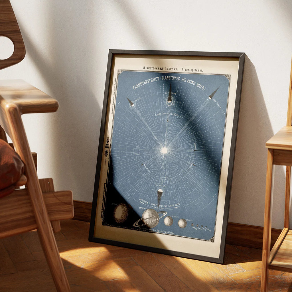 Planetsystemet 1875 - Astronomi – billede 3
