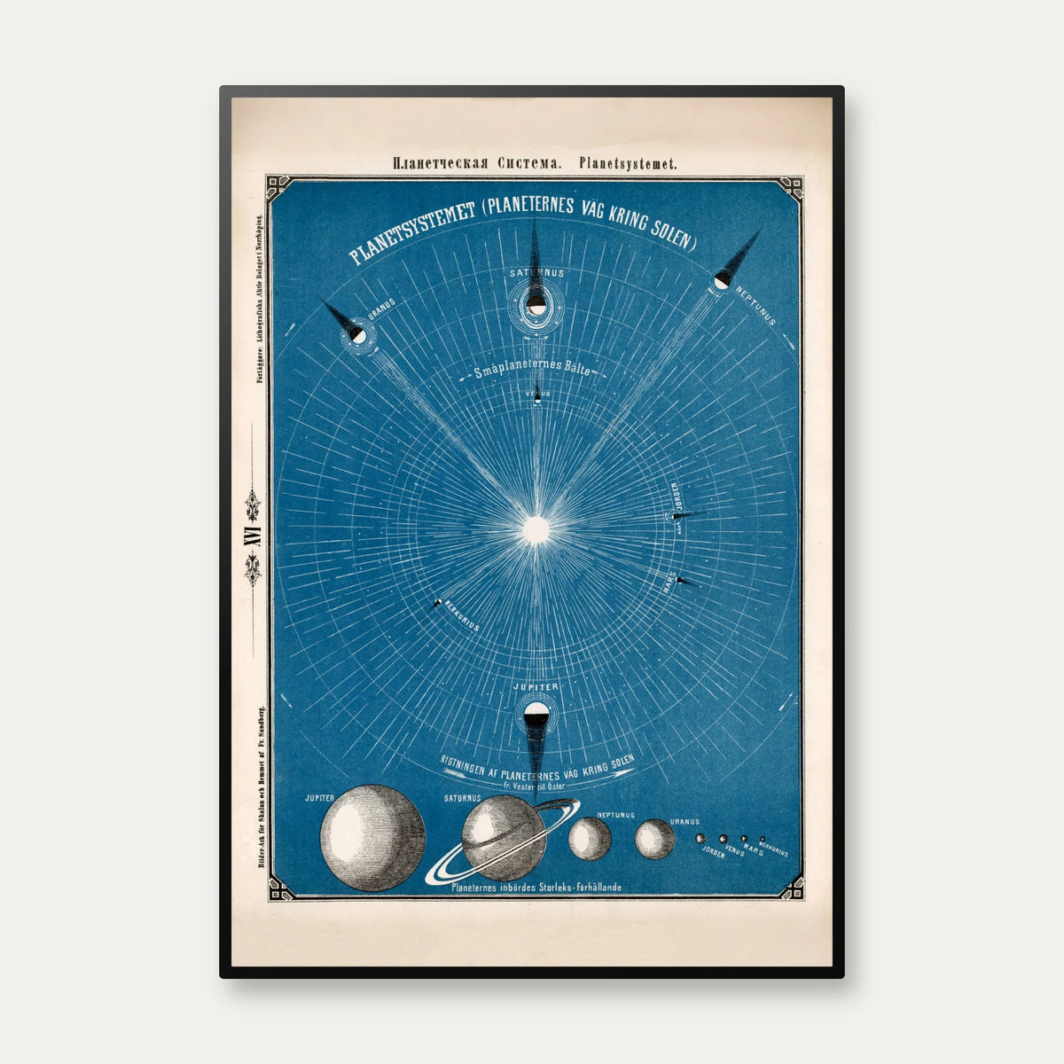 Planetsystemet 1875 - Astronomi – billede 1