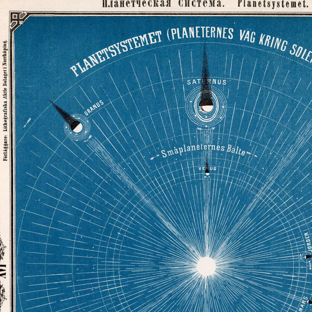Planetsystemet 1875 - Astronomi – billede 4