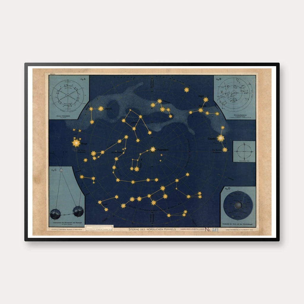 Nordens stjernehimmel 1920 - Astronomi – billede 1