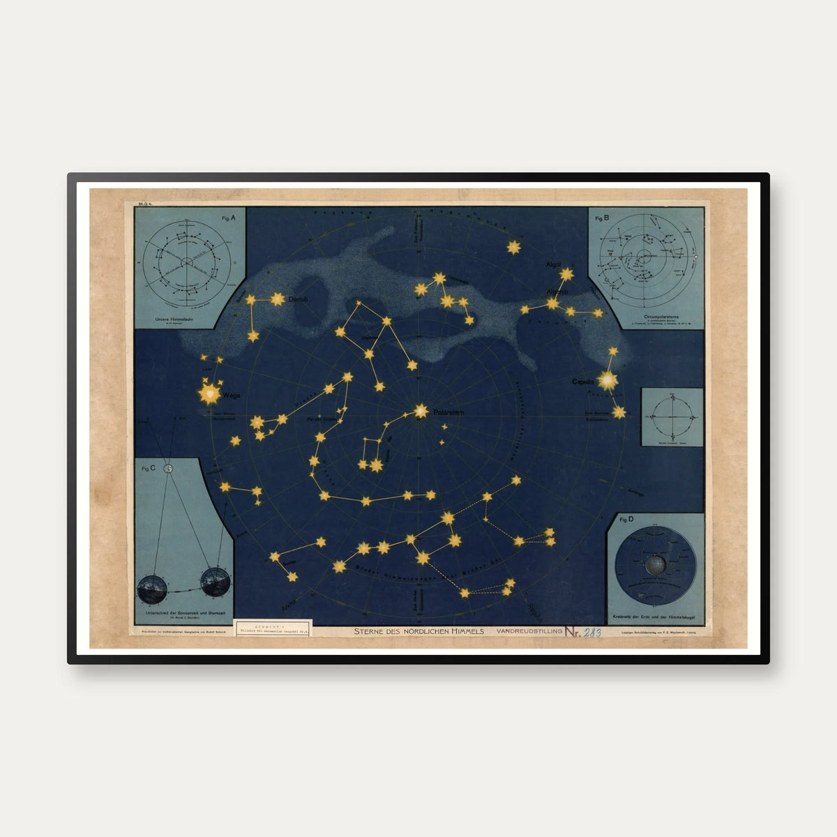 Nordens stjernehimmel 1920 - Astronomi – billede 1