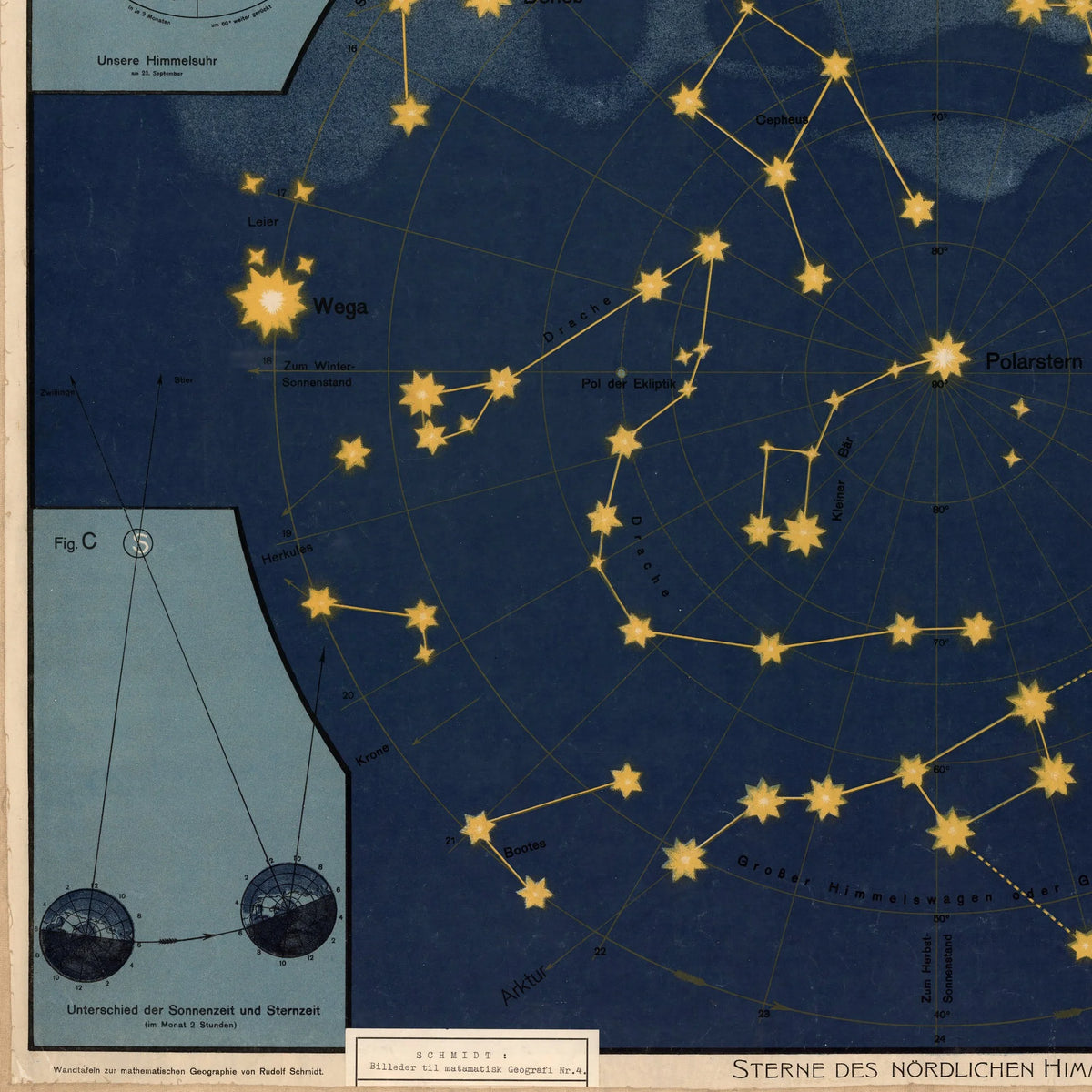 Nordens stjernehimmel 1920 - Astronomi – billede 4