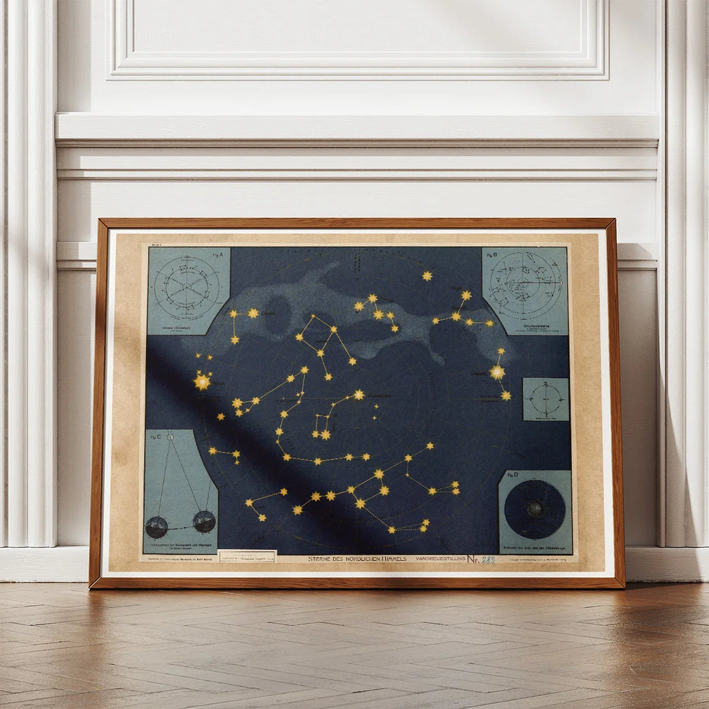 Nordens stjernehimmel 1920 - Astronomi – billede 2