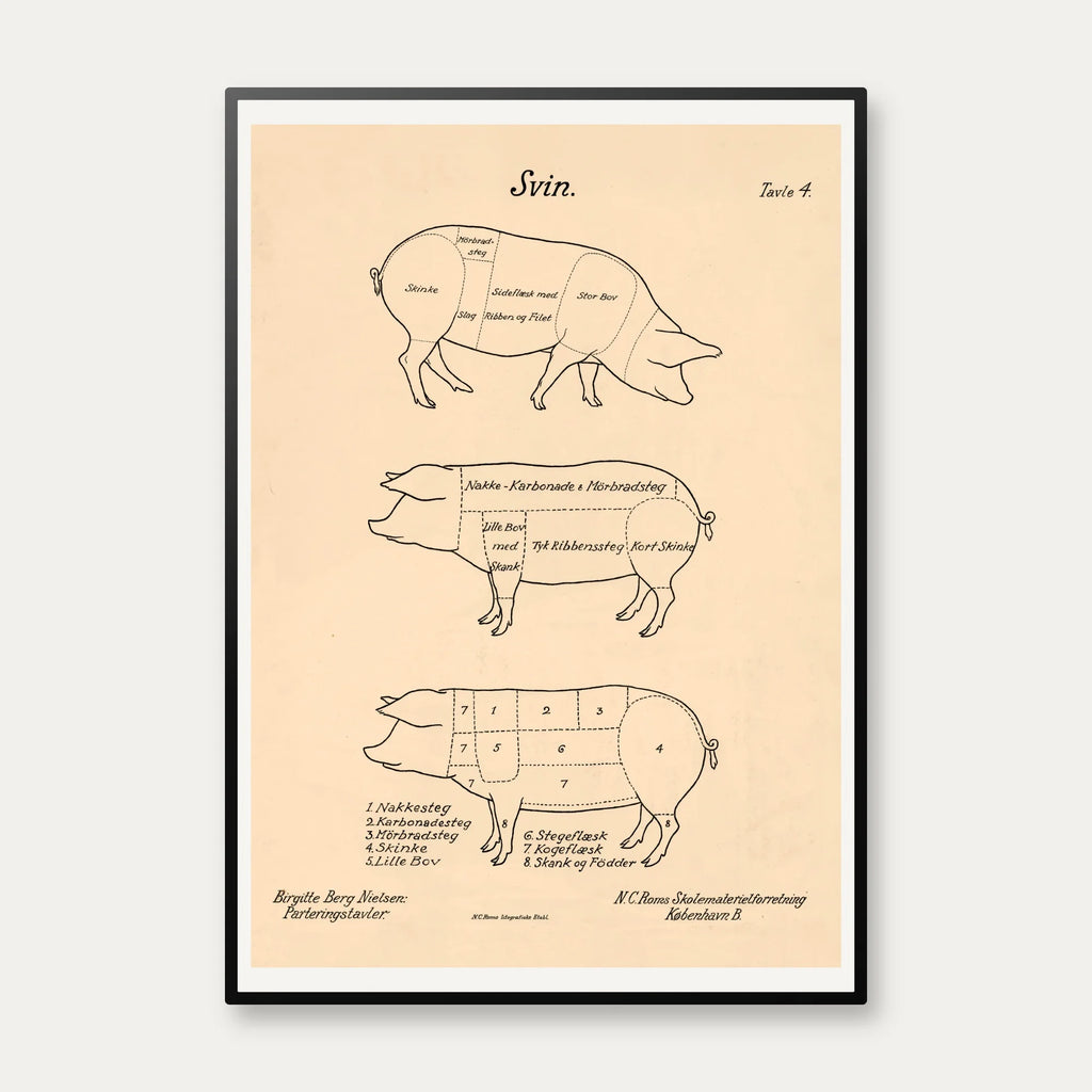 Udskæring af svin 1937 - Plakat – billede 1