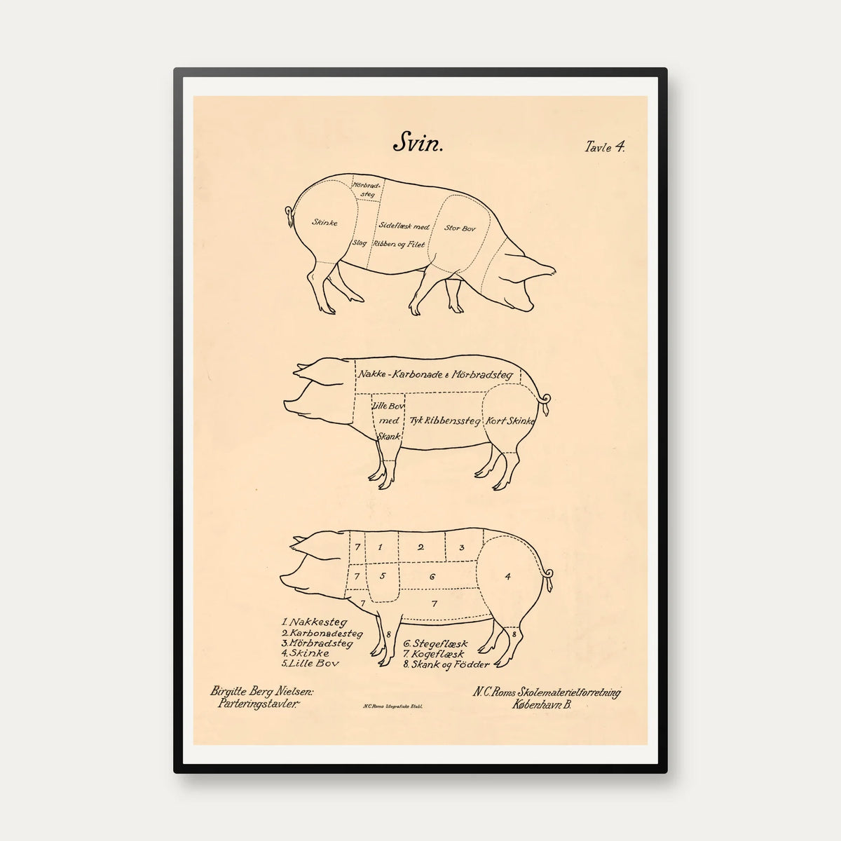 Udskæring af svin 1937 - Plakat – billede 1