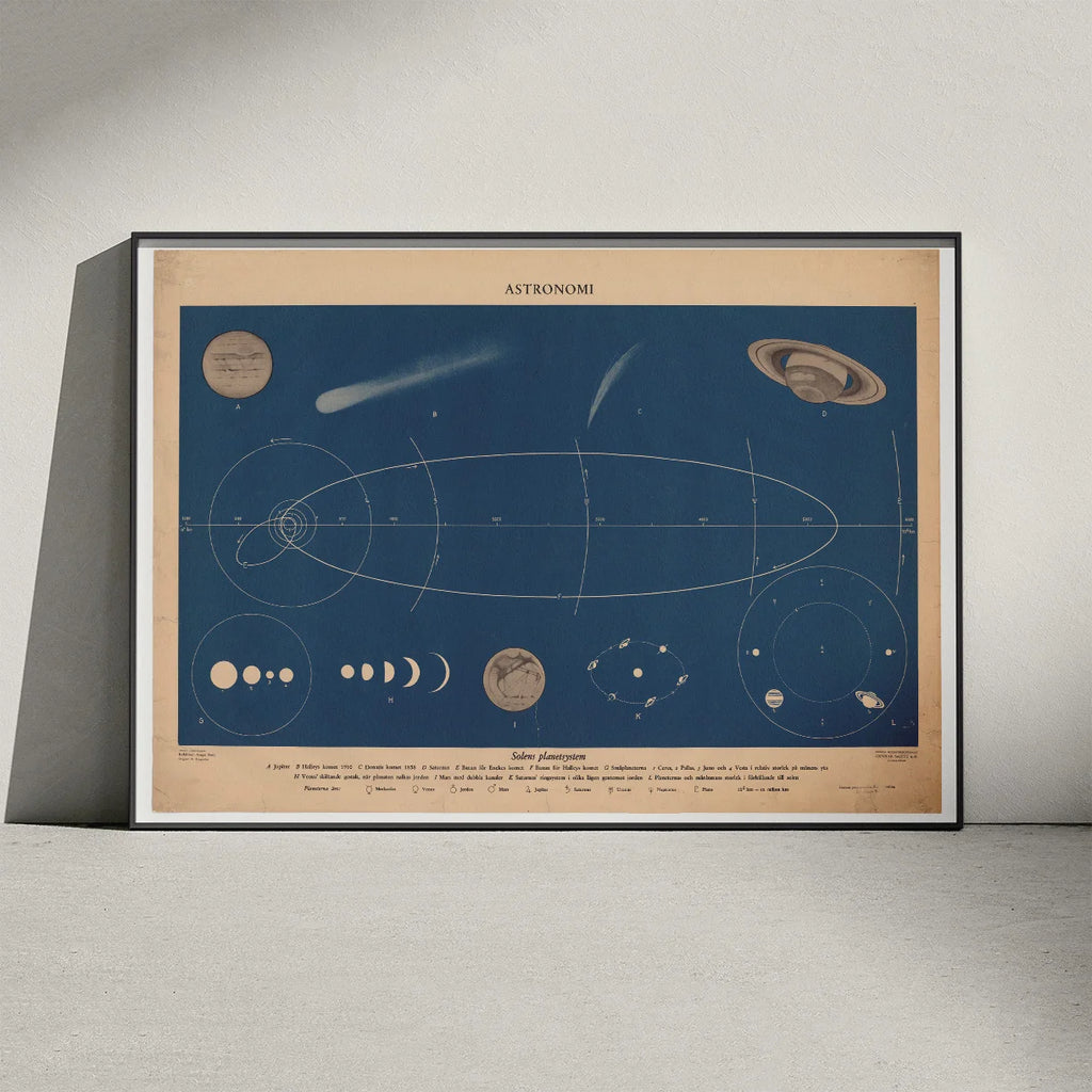 Solens planetsystem 1950 - Astronomi – billede 3