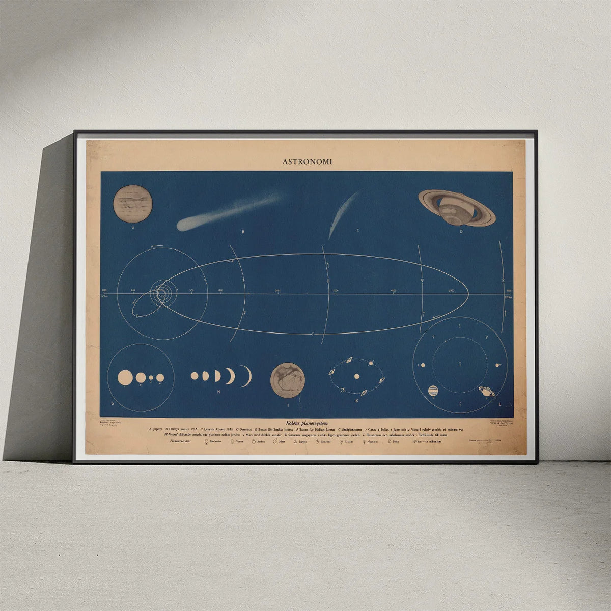 Solens planetsystem 1950 - Astronomi – billede 3
