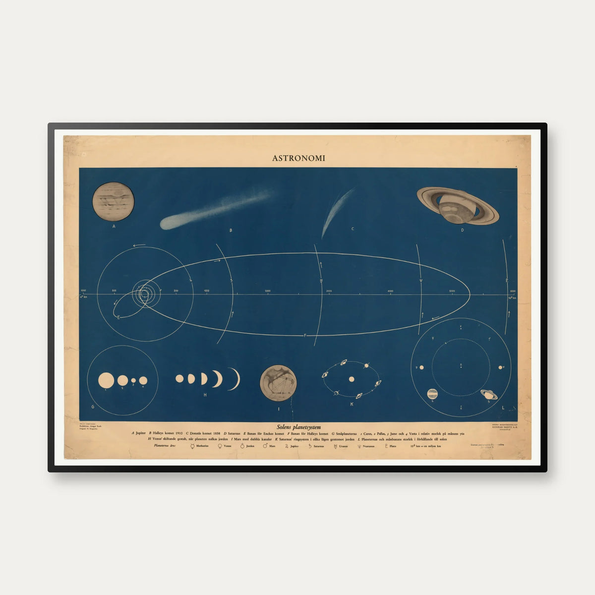 Solens planetsystem 1950 - Astronomi – billede 1