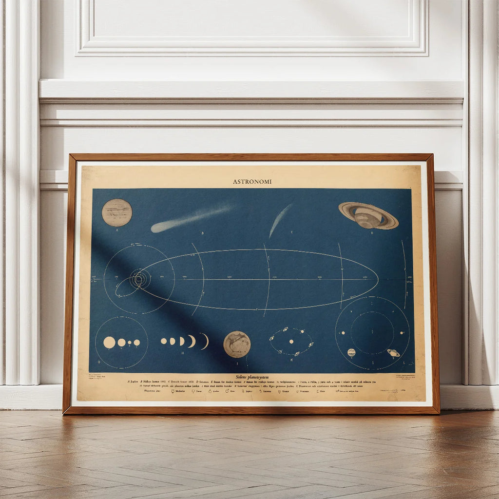 Solens planetsystem 1950 - Astronomi – billede 2