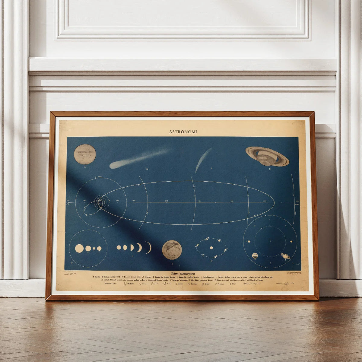 Solens planetsystem 1950 - Astronomi – billede 2