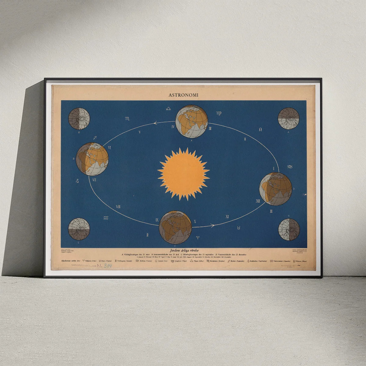 Jordens årlige bevægelse 1950 - Astronomi – billede 3