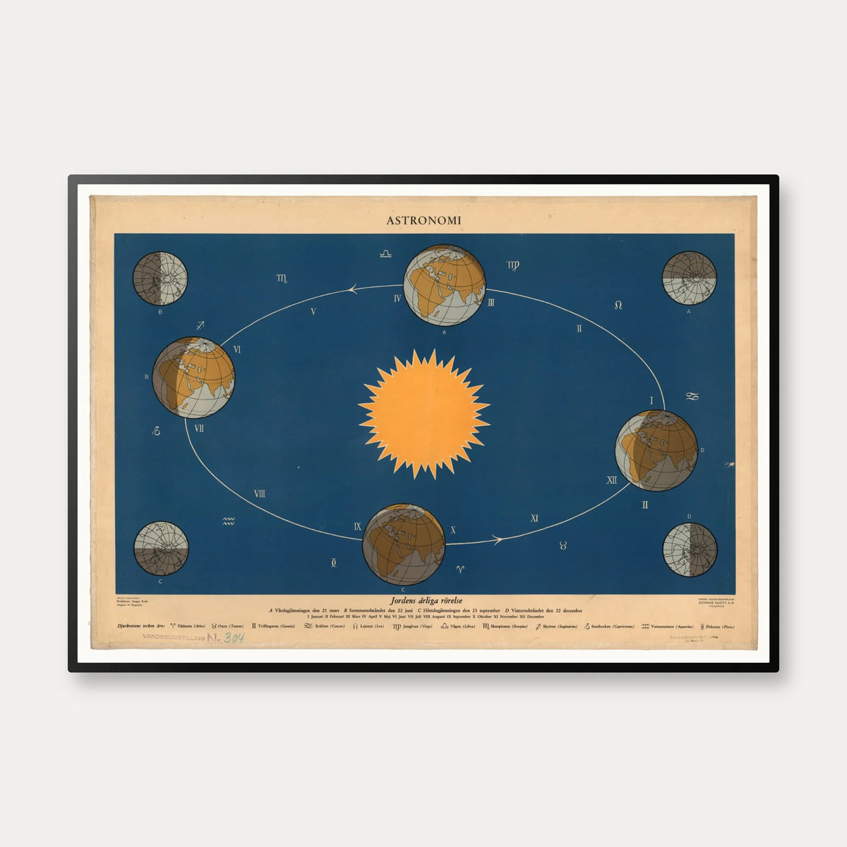 Jordens årlige bevægelse 1950 - Astronomi – billede 1