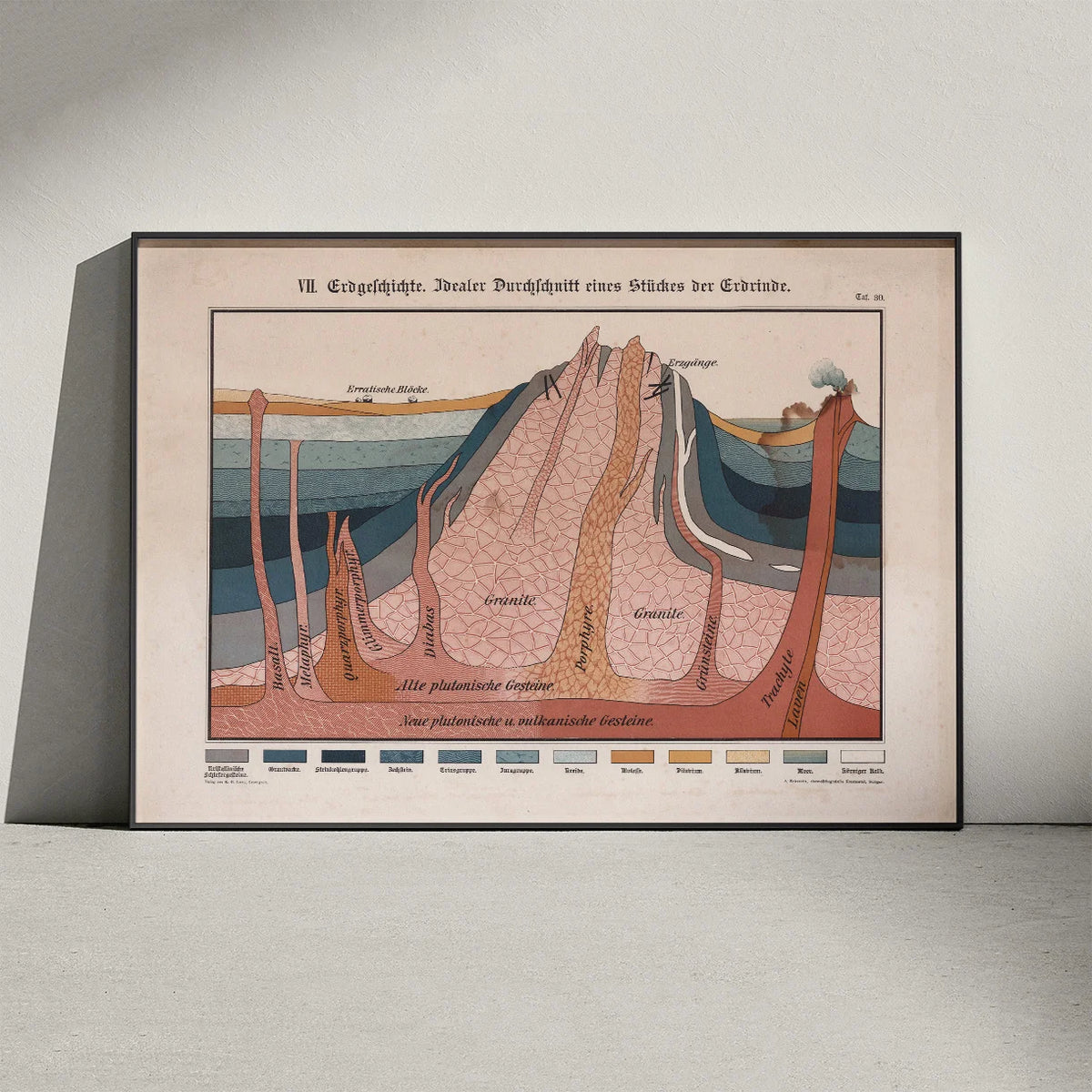 Snit gennem jordskorpen 1911 - Geografi – billede 3