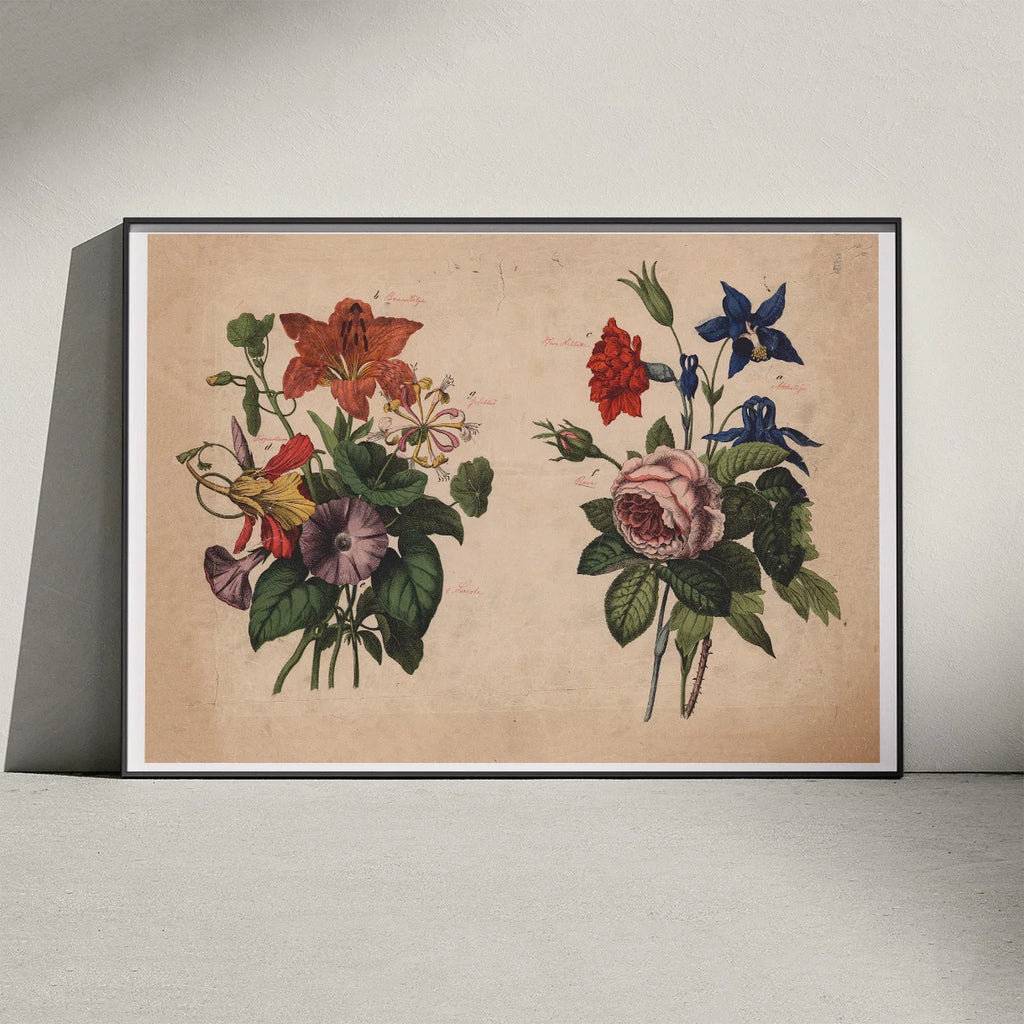 Haveblomster I 1879 - Botanik – billede 3