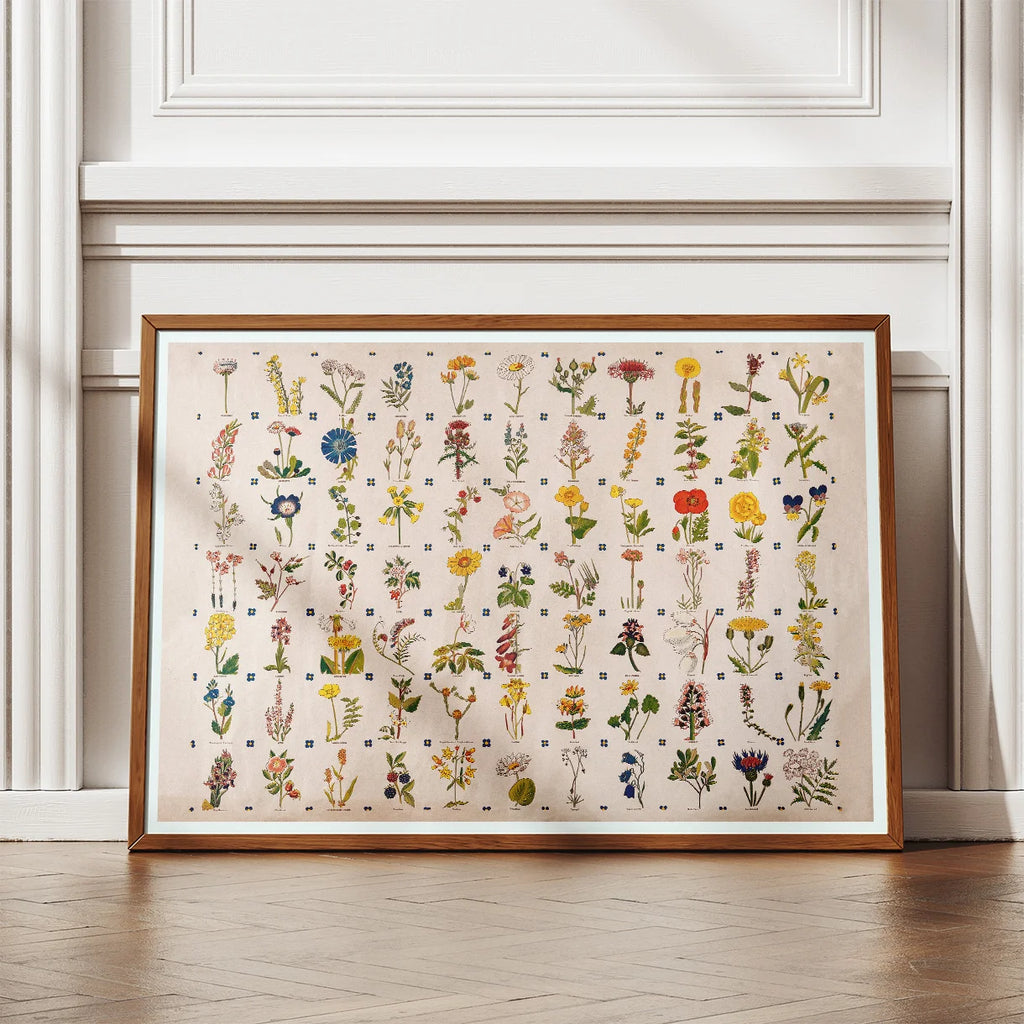 Blomster 1900 - Botanik – billede 2