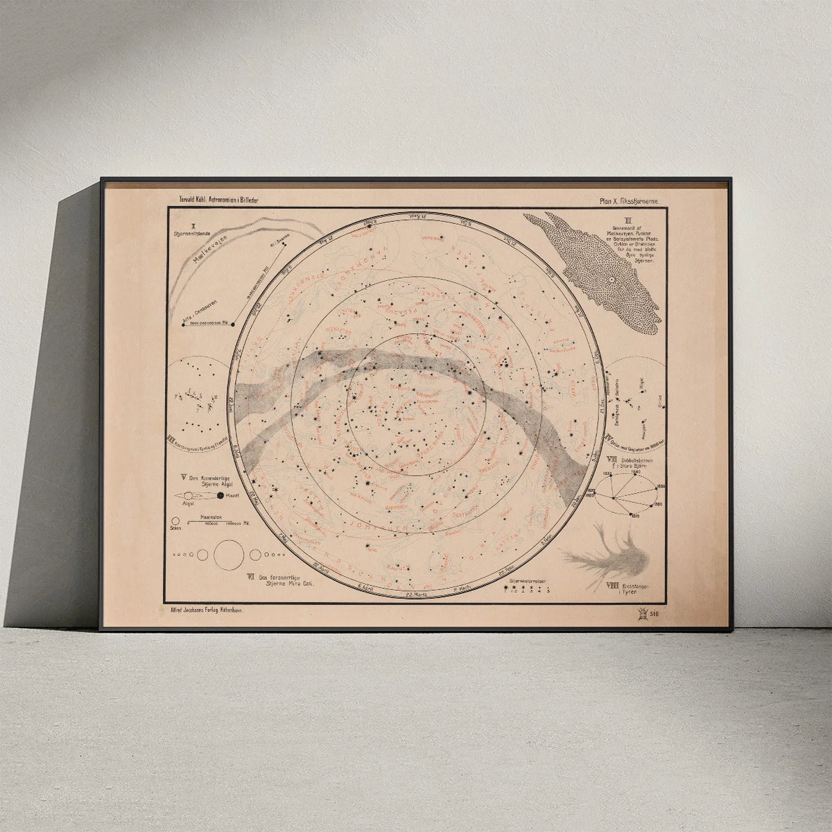 Fiksstjernerne på himlen 1910 - Astronomi – billede 2