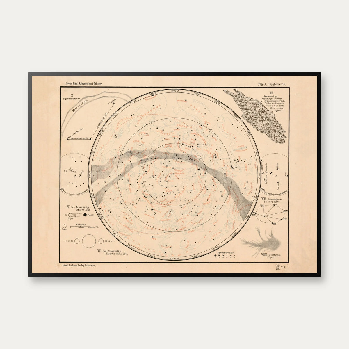 Fiksstjernerne på himlen 1910 - Astronomi – billede 1