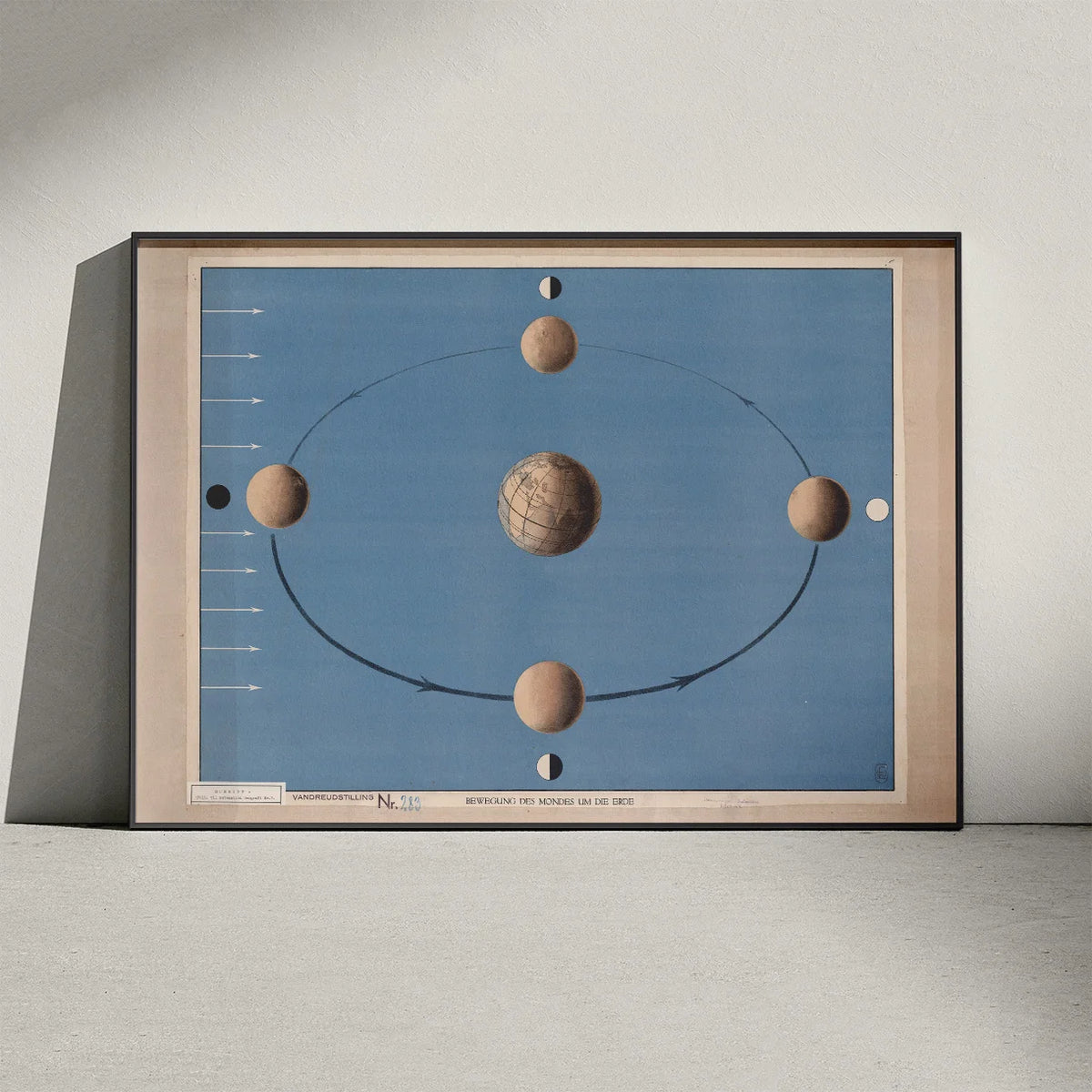 Månens bevægelse 1920 - Astronomi – billede 2