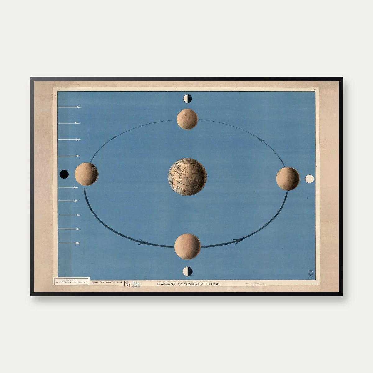 Månens bevægelse 1920 - Astronomi – billede 1