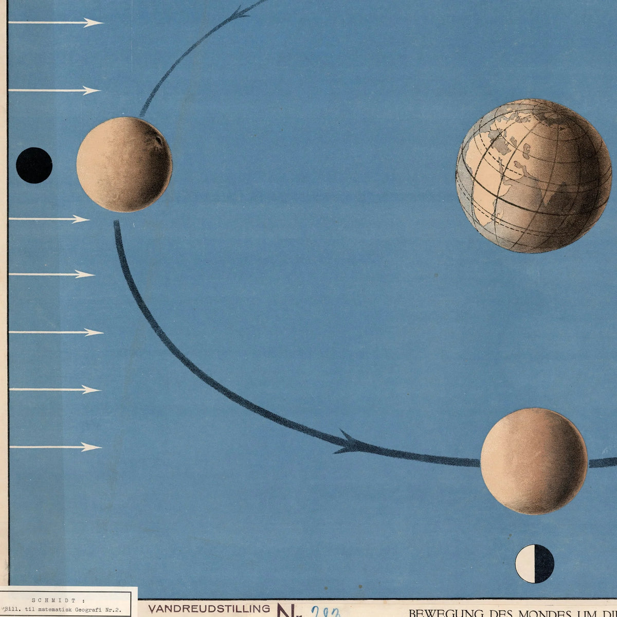 Månens bevægelse 1920 - Astronomi – billede 3