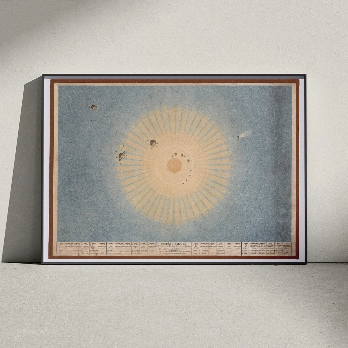 Solsystemet 1829 - Astronomi – billede 2