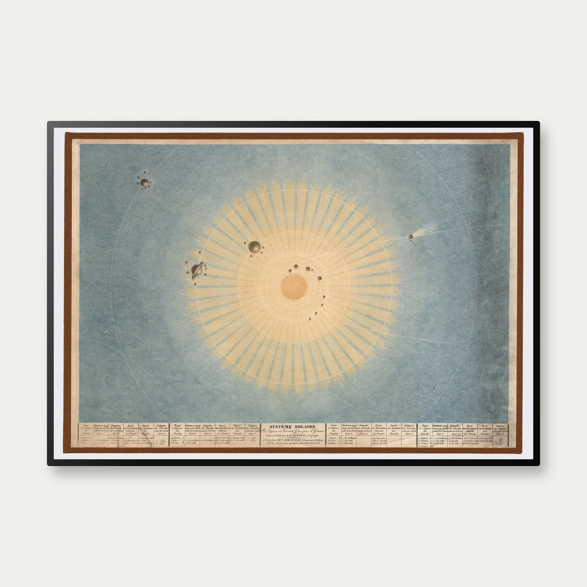Solsystemet 1829 - Astronomi – billede 1