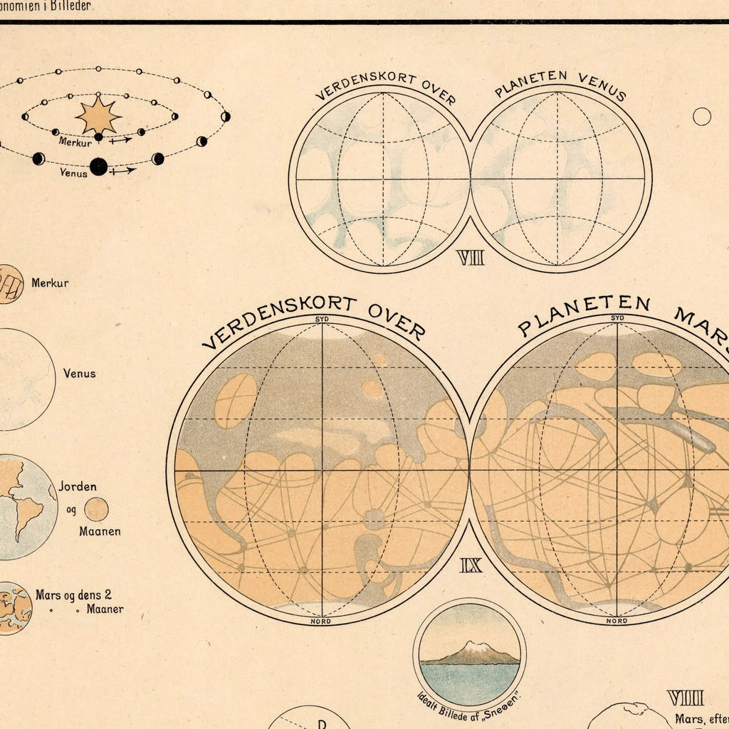 Indre planeter i solsystemet 1910 - Astronomi – billede 3