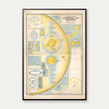 Brockdorffs' solsystem 1933 - Astronomi – billede 1
