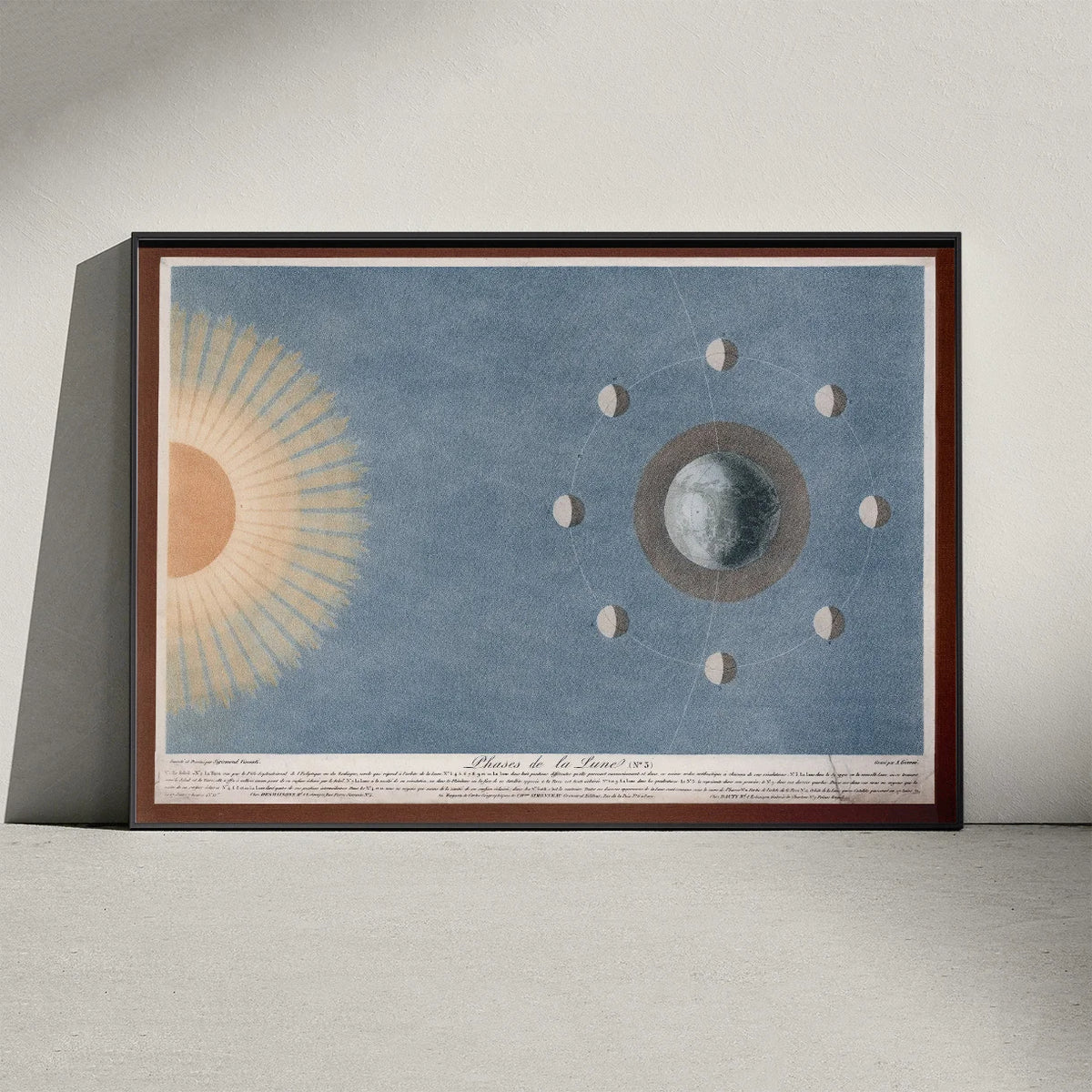 Månens Faser 1829 - Astronomi – billede 2