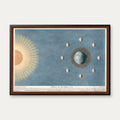 Månens Faser 1829 - Astronomi – billede 1