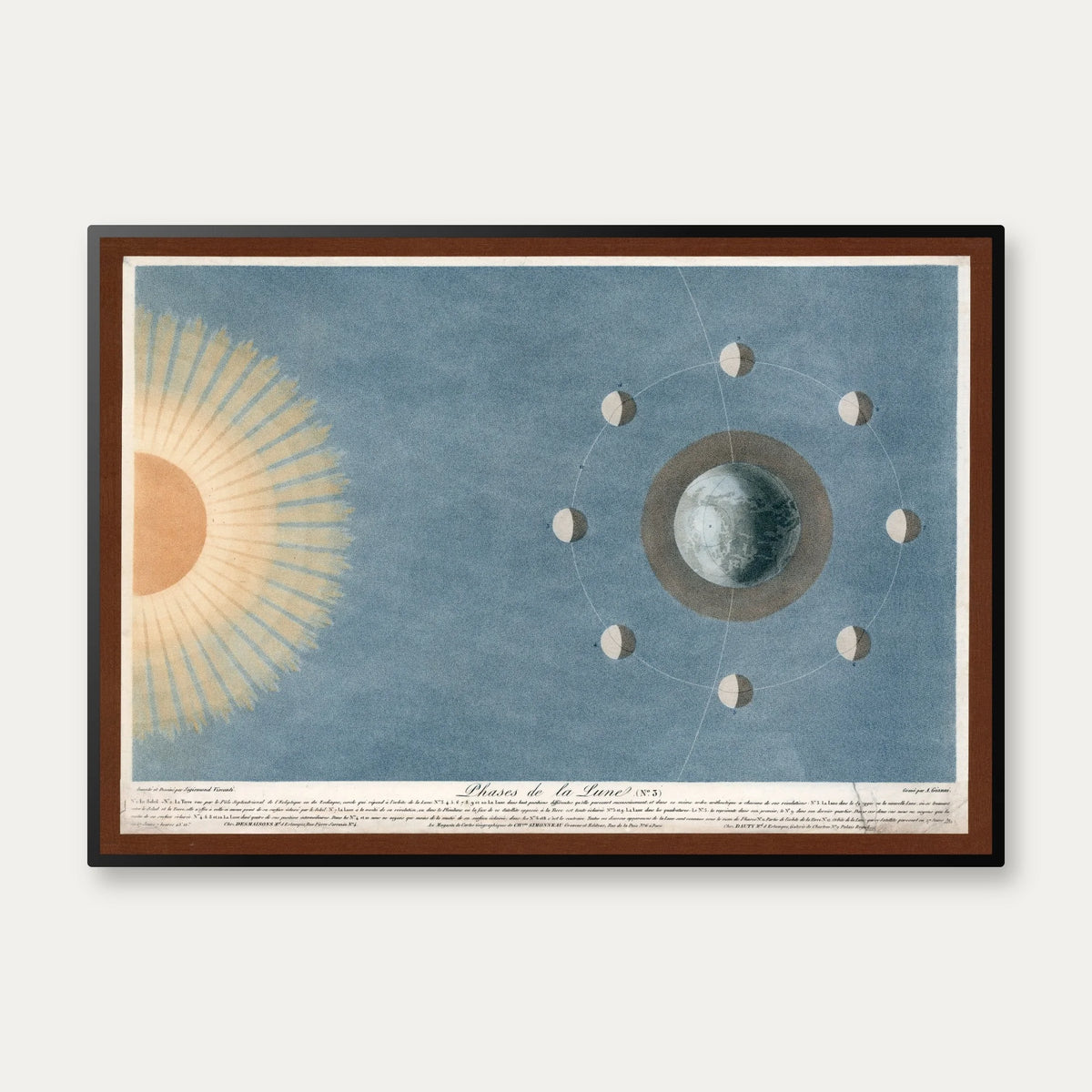 Månens Faser 1829 - Astronomi – billede 1