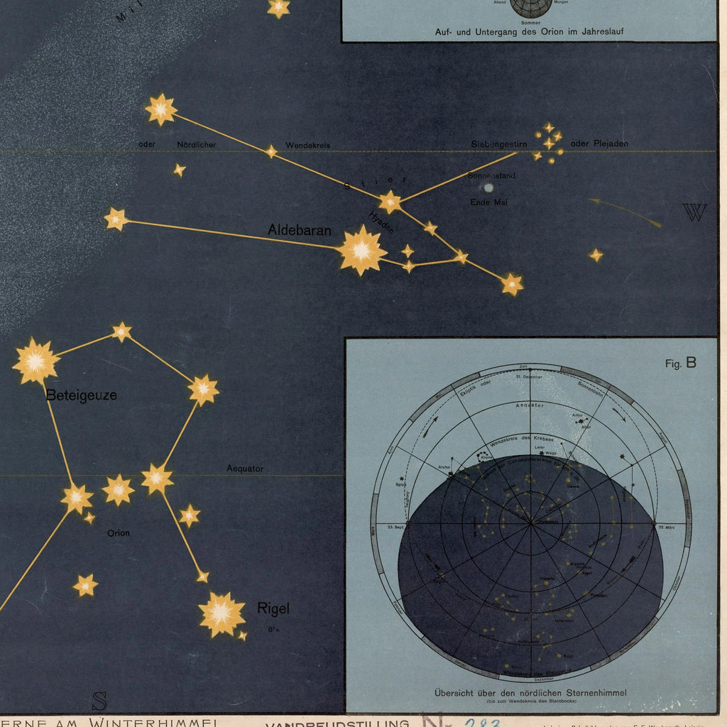 Vinterhimlens stjerner 1920 - Astronomi – billede 3