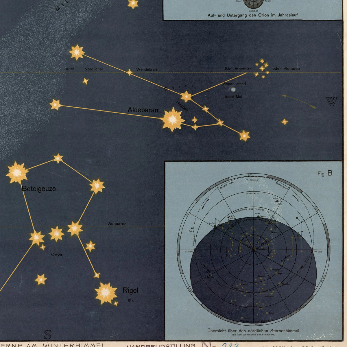 Vinterhimlens stjerner 1920 - Astronomi – billede 3
