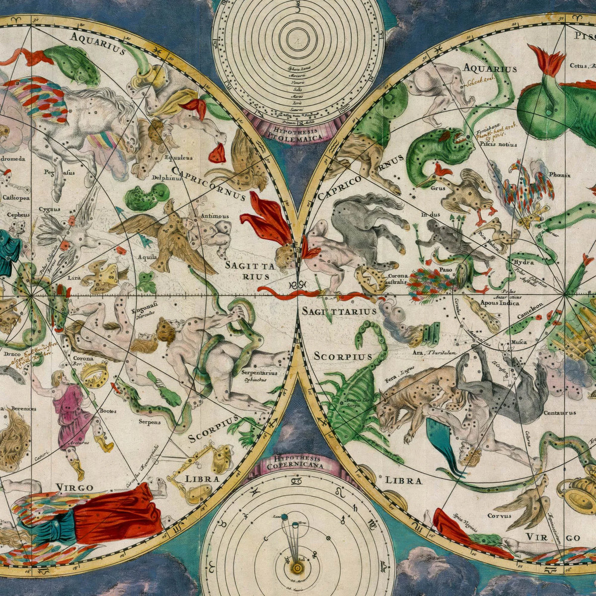 Planisphærium Cæleste 1680 - Stjernerne på himlen – billede 3