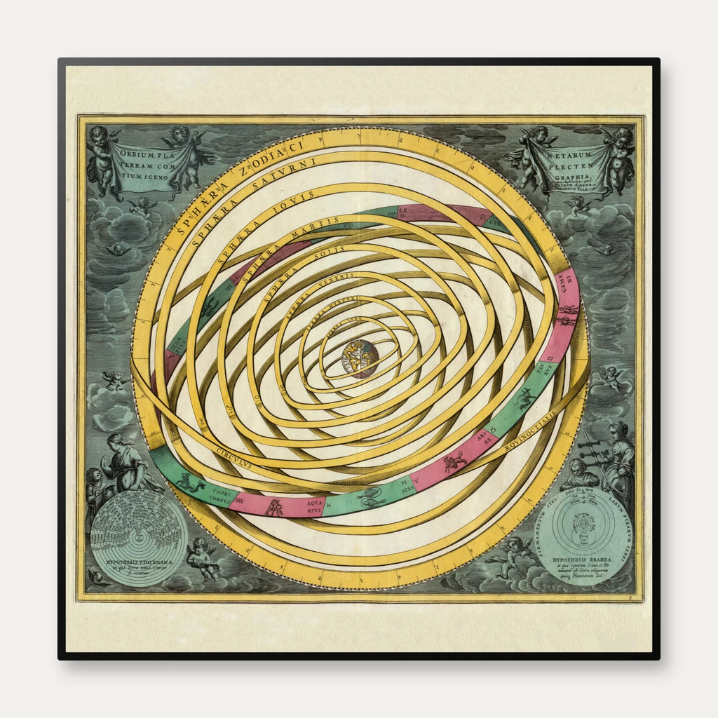 Orbium planetarum Terram 1708 - Astronomi – billede 1