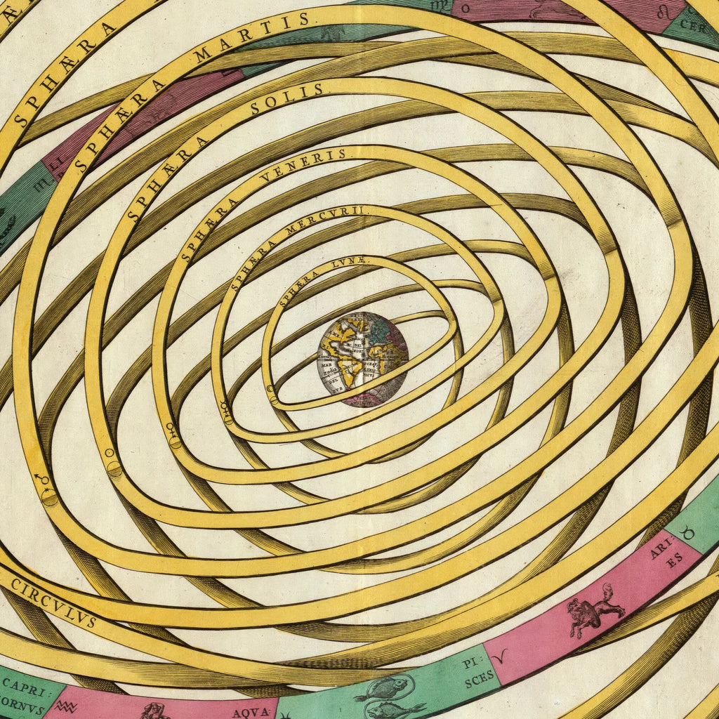 Orbium planetarum Terram 1708 - Astronomi – billede 4