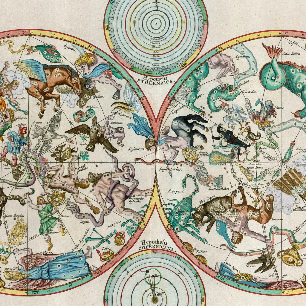 Stellatum Planisphærium 1681 - Søkort – billede 3