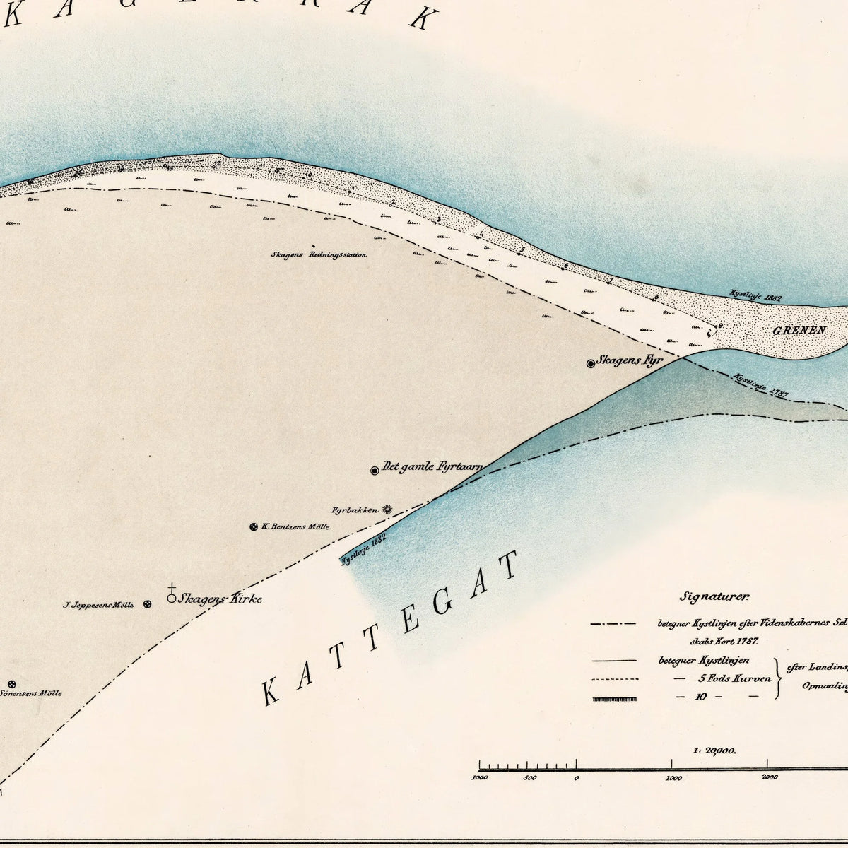 Kysten ved Skagen 1787-1882 - Grenen – billede 3