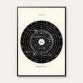 Astronomisk diagram no.4 - Hiram E. Butler – billede 1