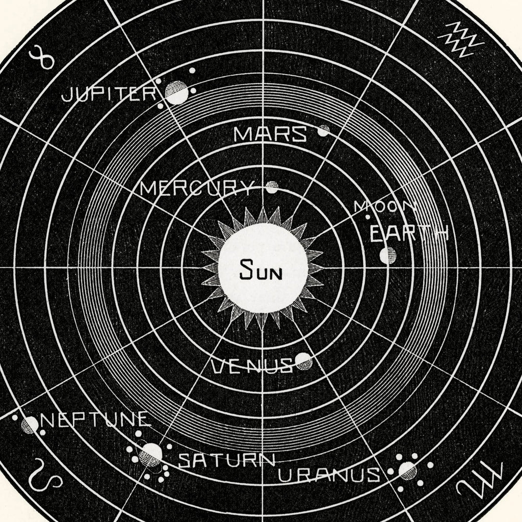 Astronomisk diagram no.4 - Hiram E. Butler – billede 4