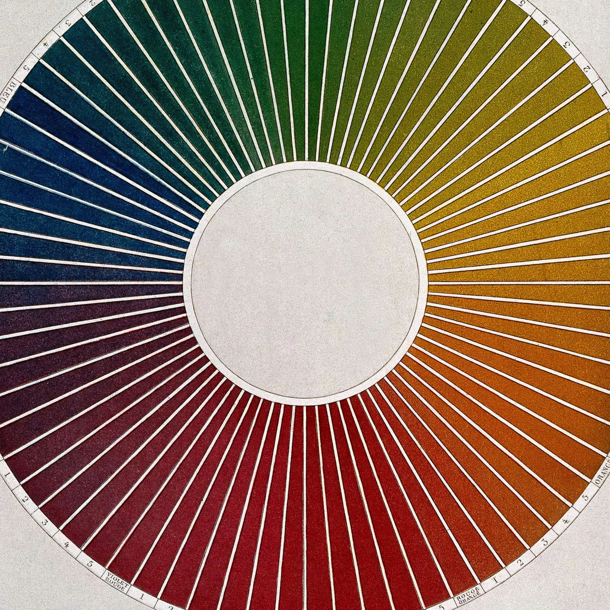 Farvecirkel - M.E. Chevreul - 1868 – billede 4