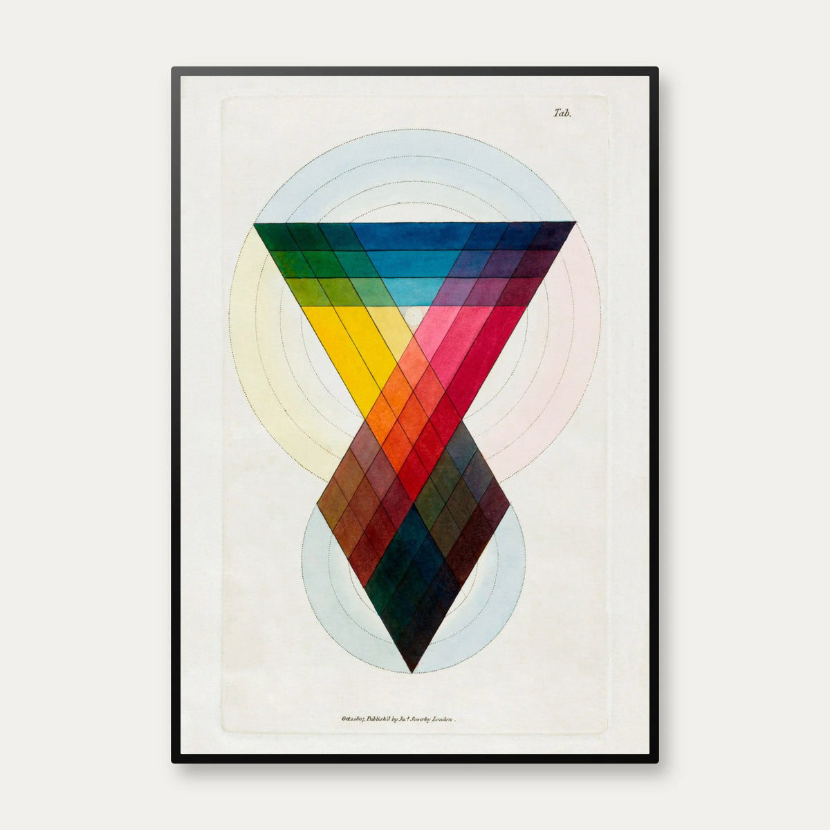 Farvetabel - J. Sowerby - 1809 – billede 1