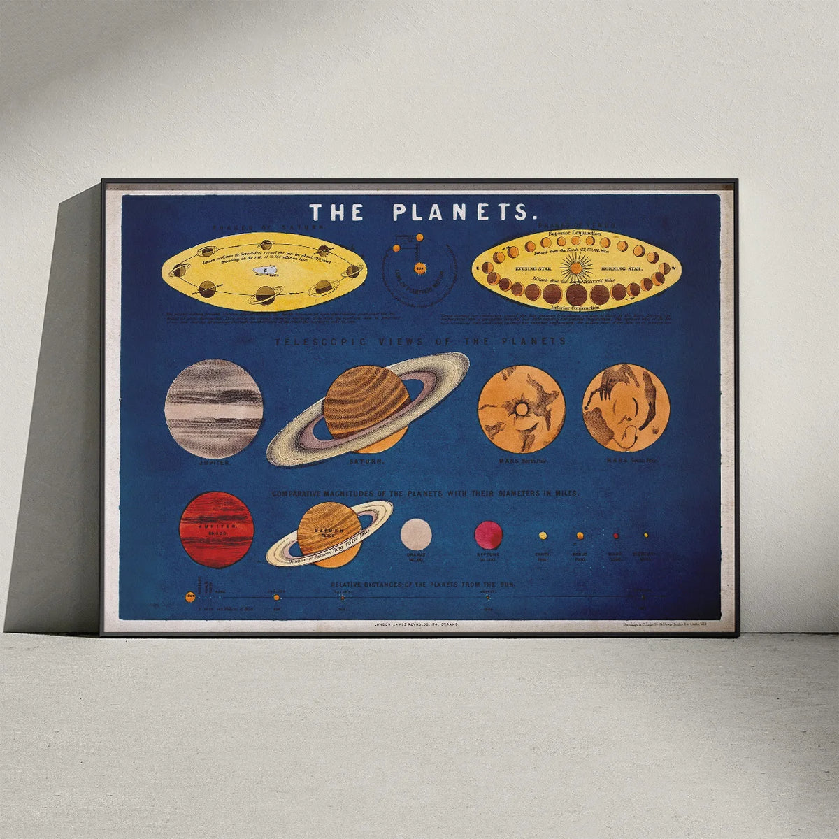 Planeters størrelse - astronomisk diagram – billede 2