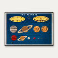 Planeters størrelse - astronomisk diagram – billede 1