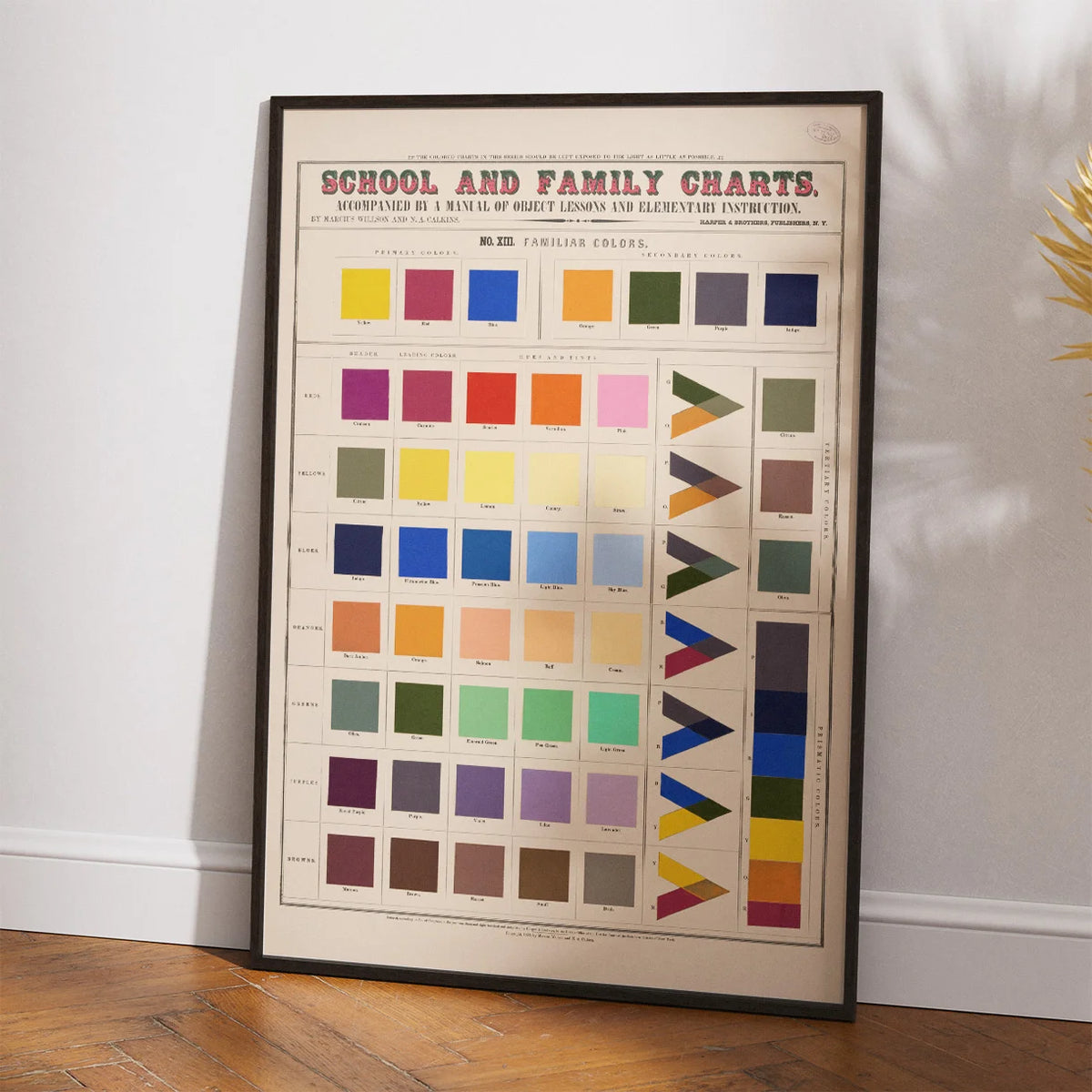 Farvetabel - skole og familieplakater - 1890 – billede 2