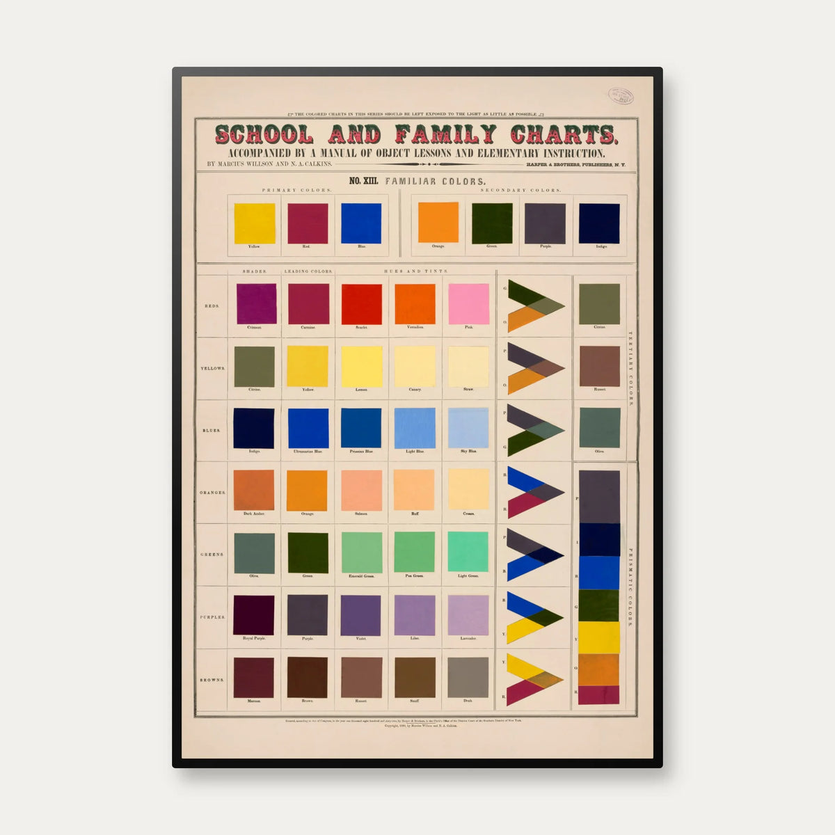 Farvetabel - skole og familieplakater - 1890 – billede 1